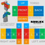 como encontrar la plantilla de camiseta en roblox guia paso a paso