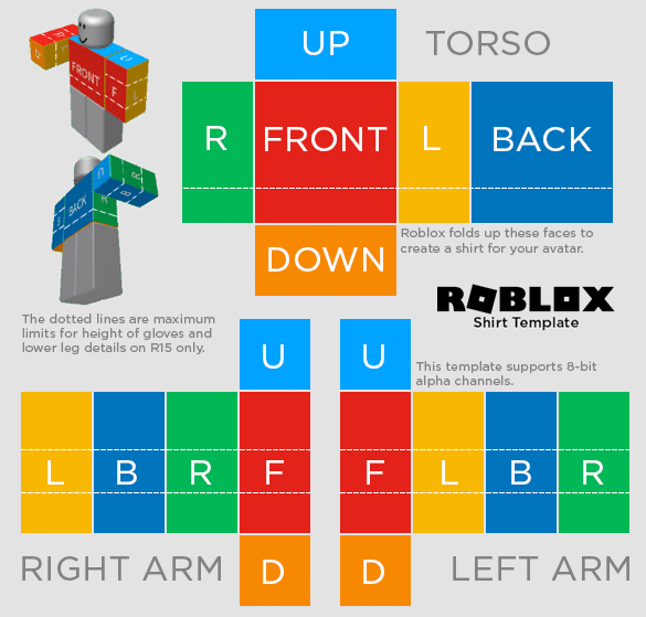 como encontrar la plantilla de camiseta en roblox guia paso a paso